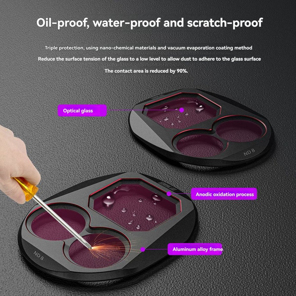 Drone Kit Waterproof - ♬ ◤ Popularny styl ◥ Zestaw