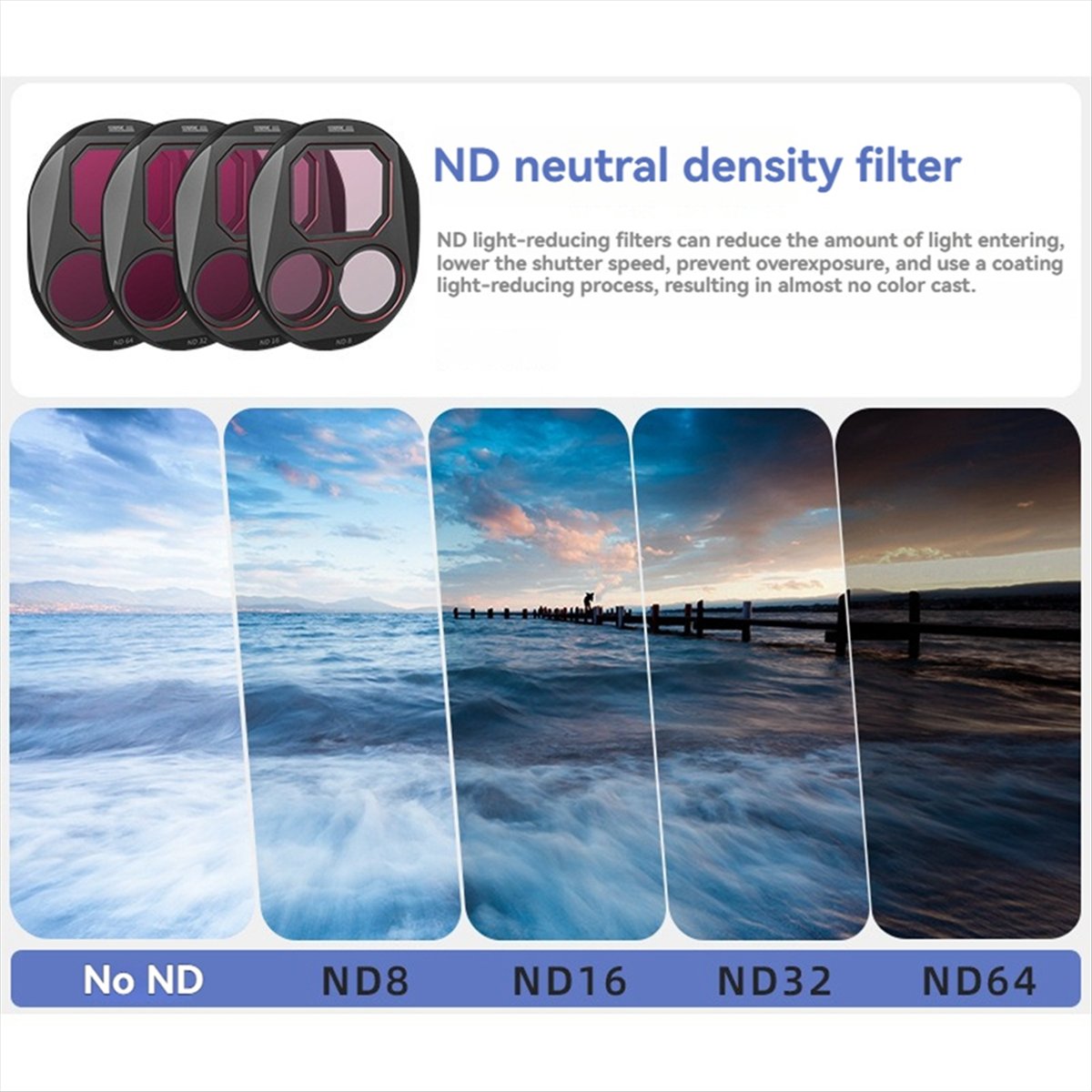 ♬ ◤ Popularny styl ◥   Zestaw  – Drone Kit Waterproof recenzja i cena